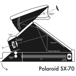 SX-70 Art :: Letterpress Print
